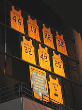 Numéros de maillots retirés en NBA