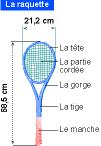 dessin