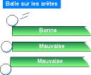 dessin