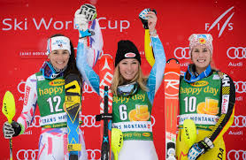 Sarka Strachova